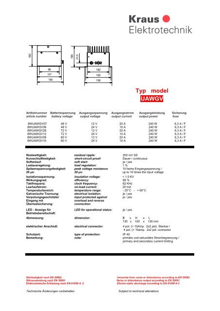 Katalog für Spannungs-wandler - kraus.at