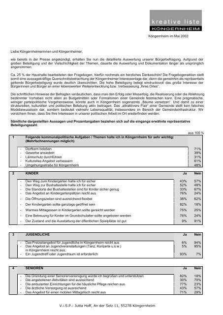 Auswertung des Fragebogens - Kreative Liste KÃ¶ngernheim eV