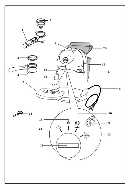 Delonghi EC190 CD