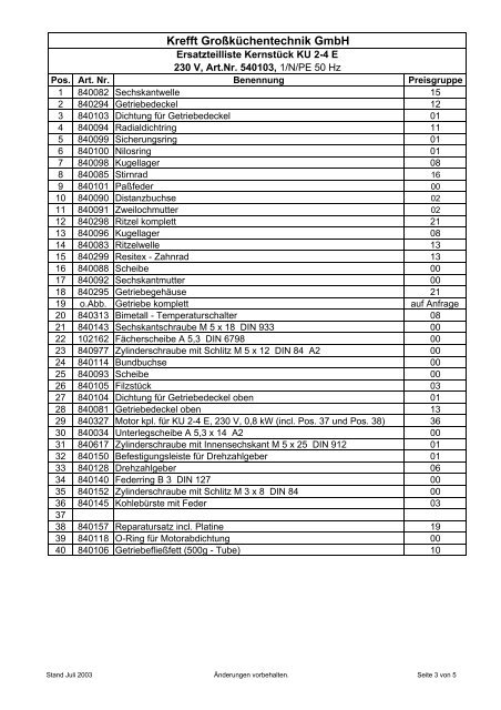 ersatzteilliste ku 2-4 e 230v an 540103