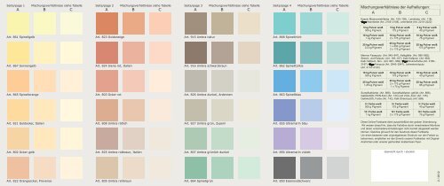 Seite/page 1 Mischungsver