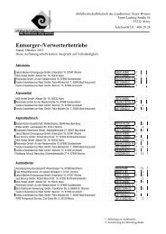Liste der Verwerter und Entsorger - Landkreis Alzey-Worms