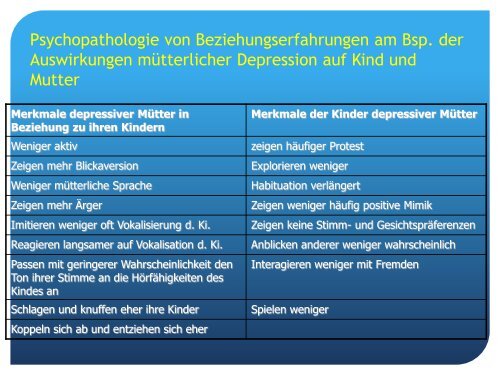 FrÃ¼he Hilfen und psychisch kranke MÃ¼tter und ihre Kinder