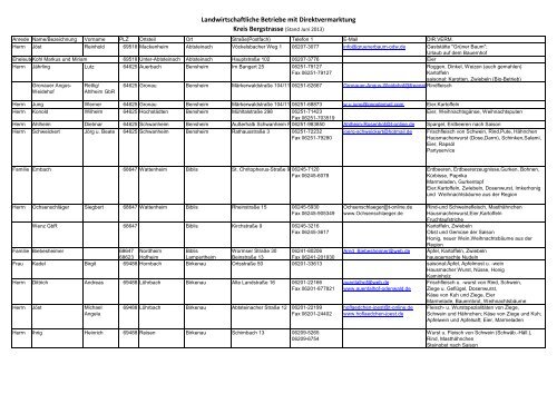 Landwirtschaftliche Betriebe mit ... - Kreis BergstraÃe