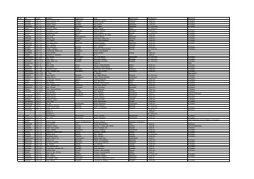 dispensen1827-1844.pdf