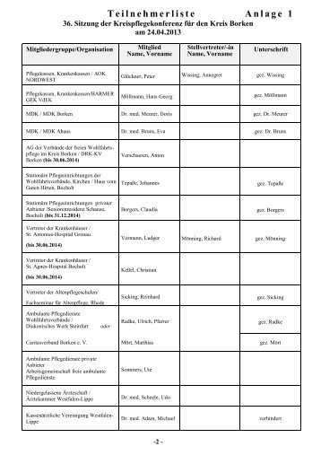 Teilnehmerliste Anlage 1 - Kreis Borken