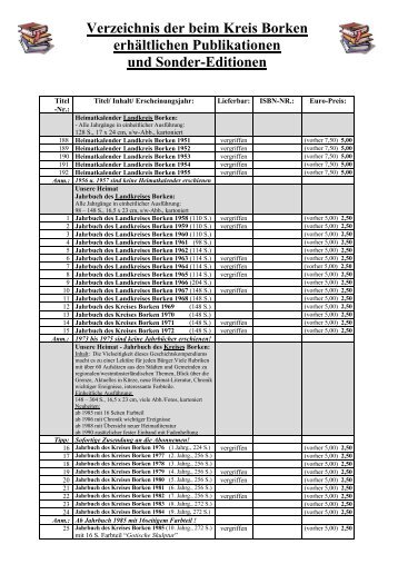 Verzeichnis der beim Kreis Borken erhältlichen Publikationen und ...