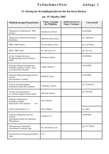 Anlage 1 zum Protokoll der Sitzung vom 19.10.2005 - Kreis Borken