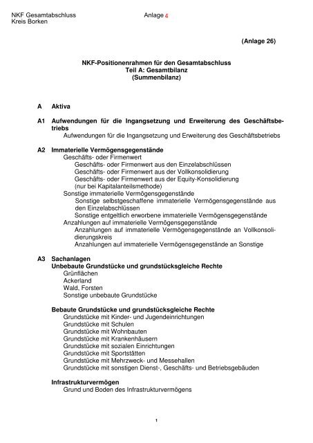 Gesamtabschlussrichtlinie Kreis Borken