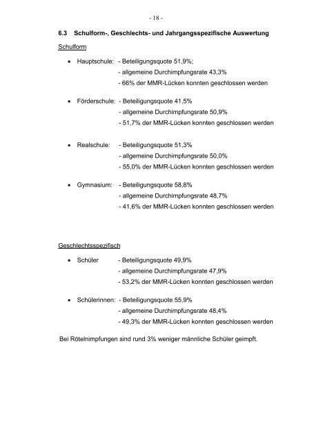 G E S U N D H E I T S B E R I C H T Impfstatus der 10 ... - Kreis Borken