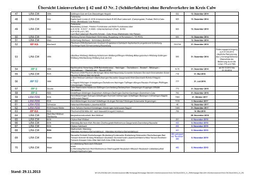 Linienverkehrskonzessionen Landkreis Calw