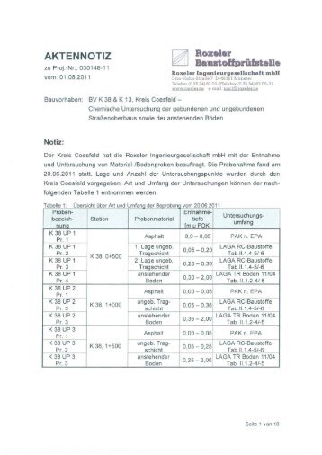 WESSLING - Kreis Coesfeld