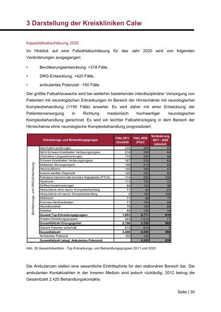 Strategisches Gutachten zur Zukunft der ... - Landkreis Calw