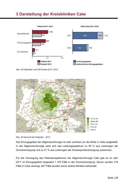 Strategisches Gutachten zur Zukunft der ... - Landkreis Calw