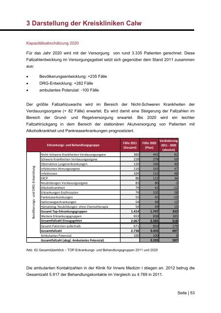 Strategisches Gutachten zur Zukunft der ... - Landkreis Calw