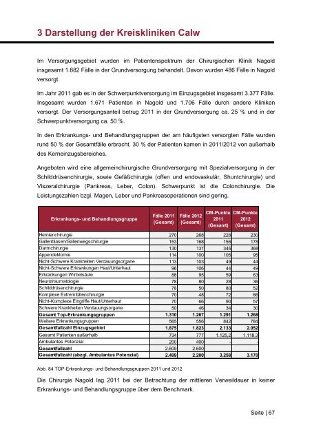 Strategisches Gutachten zur Zukunft der ... - Landkreis Calw