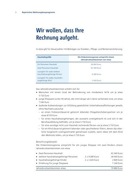 Bay. Wohnungsbauprogramm - Landratsamt Freising