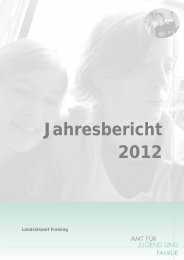 Jahresbericht 2012 - Landratsamt Freising
