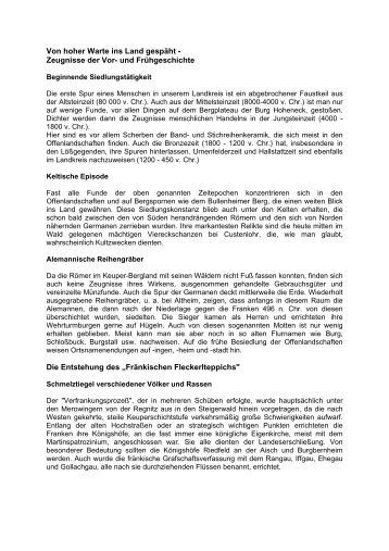 Geschichte des Landkreises Neustadt a.d.Aisch-Bad Windsheim