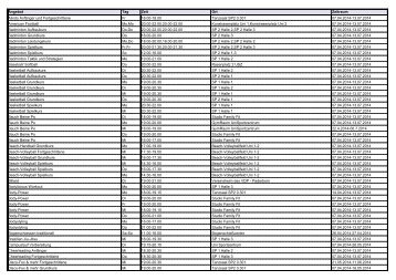 Angebot Sommersemester 2014