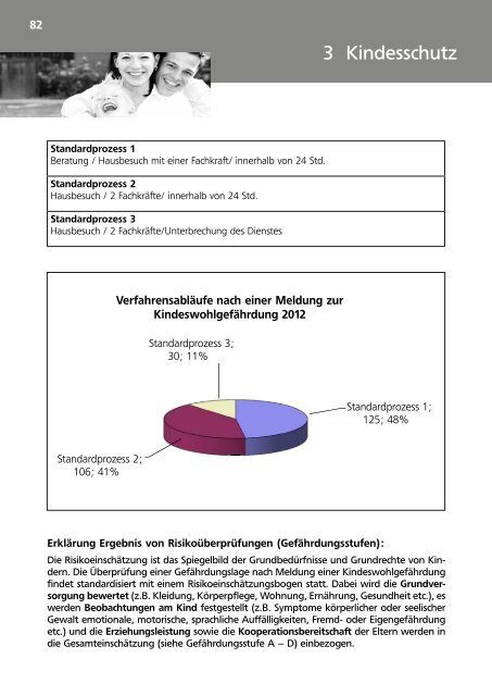 Jahresbericht des Jugendamtes des Kreises ... - Kreis Paderborn