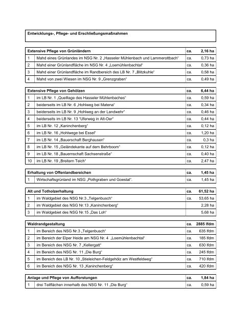 Satzungstext - Kreis Recklinghausen