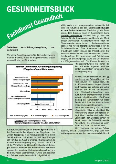 GESUNDHEITSBLICK - Kreis Recklinghausen