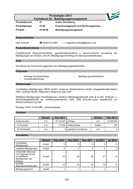 Vorbericht / Anlagen - Kreis Recklinghausen