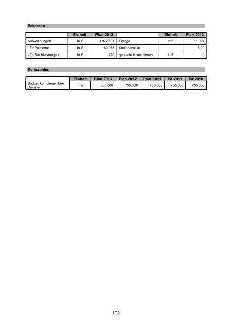 Vorbericht / Anlagen - Kreis Recklinghausen