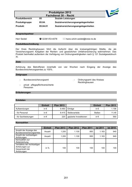 Vorbericht / Anlagen - Kreis Recklinghausen