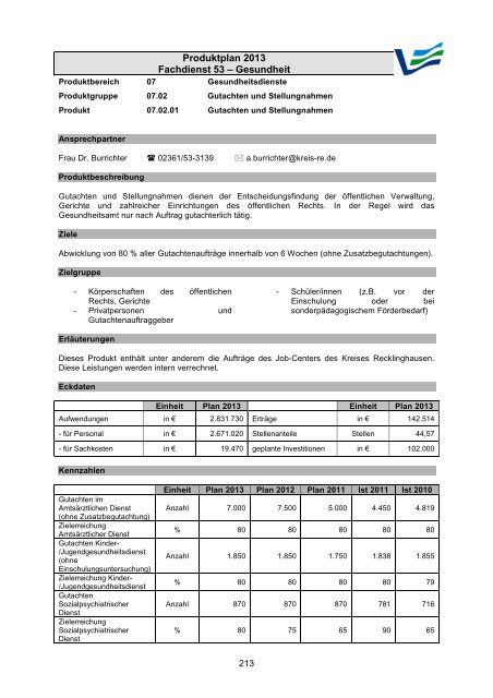 Vorbericht / Anlagen - Kreis Recklinghausen