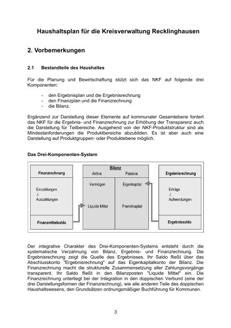 Vorbericht / Anlagen - Kreis Recklinghausen