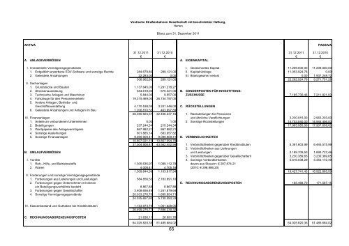 Vorbericht / Anlagen - Kreis Recklinghausen