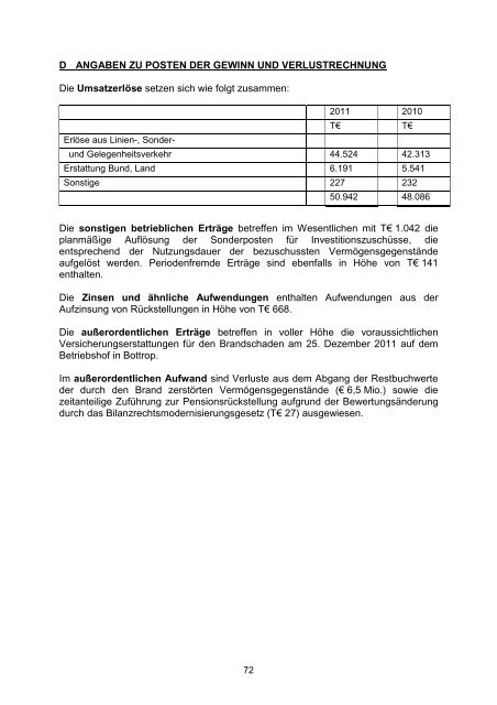 Vorbericht / Anlagen - Kreis Recklinghausen