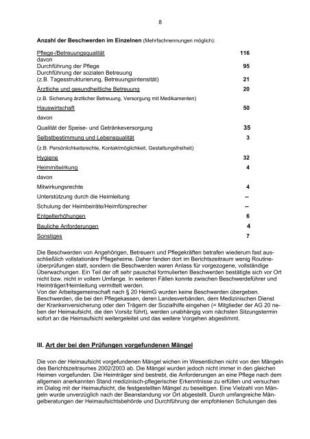 Bericht der Heimaufsicht fÃ¼r die Jahre 2004 und 2005 - Kreis ...