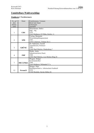 Unmittelbare Wahlvorschläge in den Wahlkreisen - Kreis Stormarn
