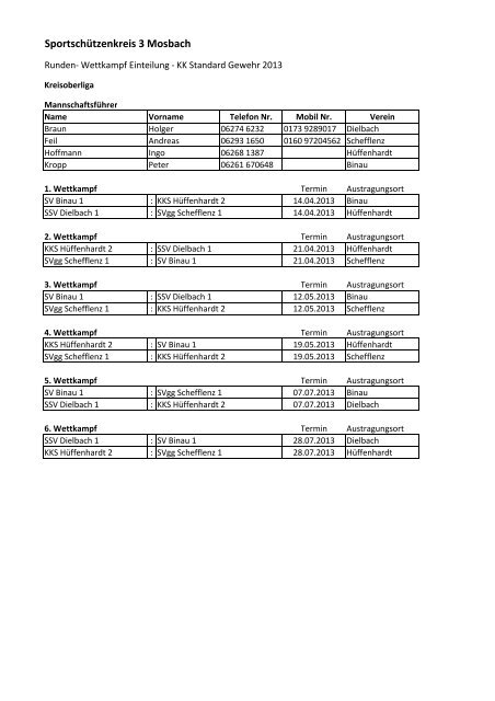 SportschÃ¼tzenkreis 3 Mosbach