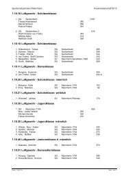 STAND 11.05.2013 - Kreis 8