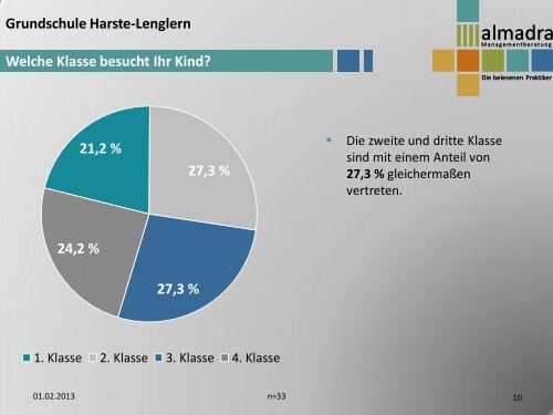 Grundschule Harste-Lenglern - Kreiselternrat-Goettingen.de