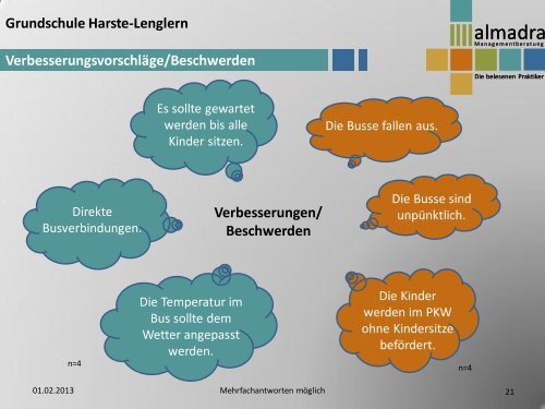 Grundschule Harste-Lenglern - Kreiselternrat-Goettingen.de