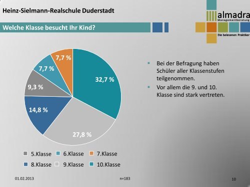 Duderstadt - Kreiselternrat-Goettingen