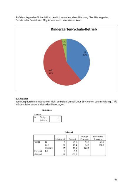 Von Migrationsvernetzung zu widunetz - Kreise fÃ¼r Integration