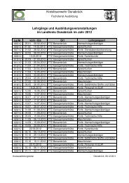 LehrgÃ¤nge und Ausbildungsveranstaltungen im Landkreis ...