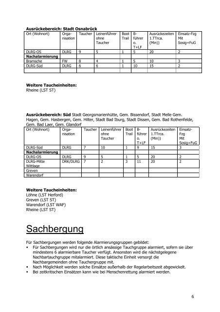 AAO Wasserrettung (PDF) - Kreisfeuerwehr OsnabrÃ¼ck