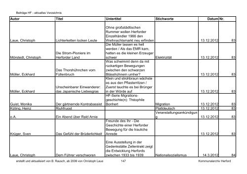 sortiert nach Datum - Kreisheimatverein Herford e.V.