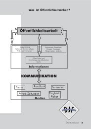 Öffentlichkeitsarbeit KOMMUNIKATION - Hessische Jugendfeuerwehr