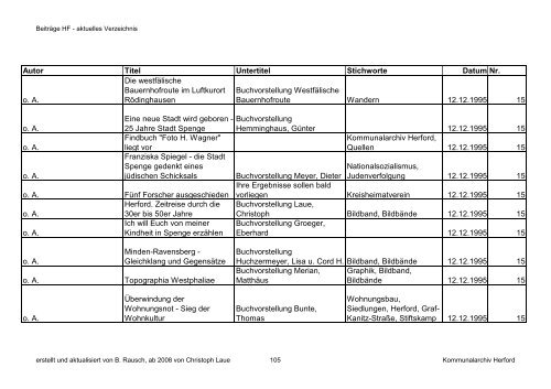 Download - Kreisheimatverein Herford e.V.