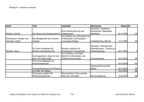 Download - Kreisheimatverein Herford e.V.