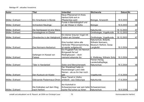 Download - Kreisheimatverein Herford e.V.