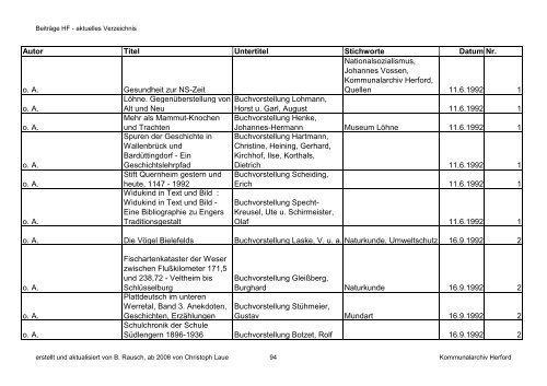 Download - Kreisheimatverein Herford e.V.